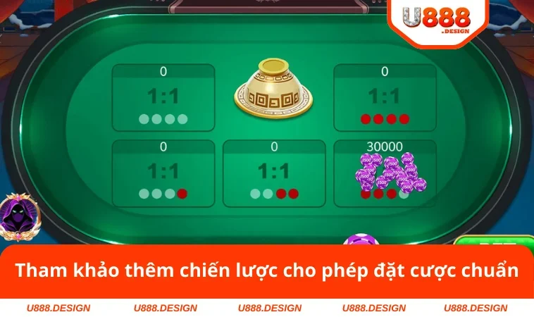 Tham khảo thêm chiến lược cho phép đặt cược chuẩn